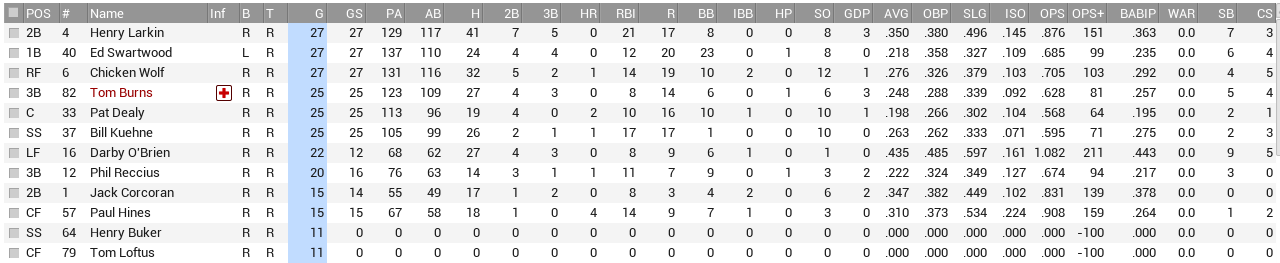 Name:  phil bat.PNG
Views: 115
Size:  46.5 KB