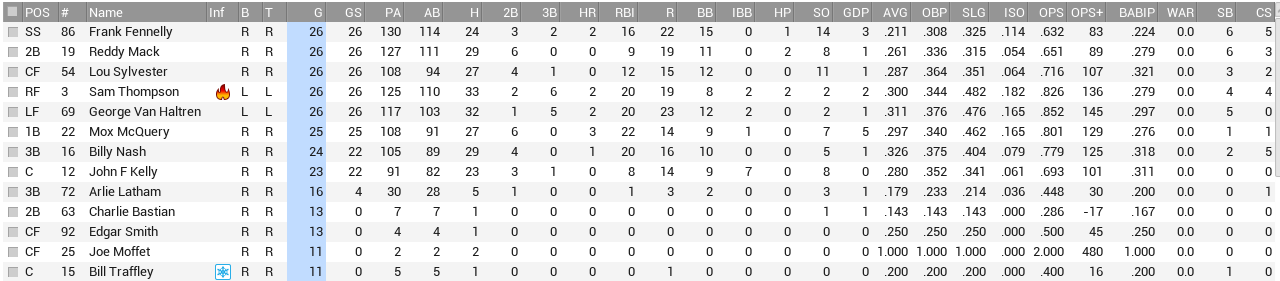 Name:  Phil Bat 1.PNG
Views: 102
Size:  51.9 KB