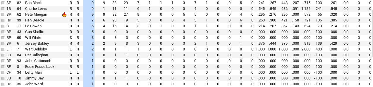 Name:  Phil Bat 2.PNG
Views: 110
Size:  43.8 KB