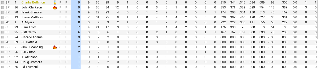 Name:  Pitt bat2.PNG
Views: 103
Size:  43.3 KB