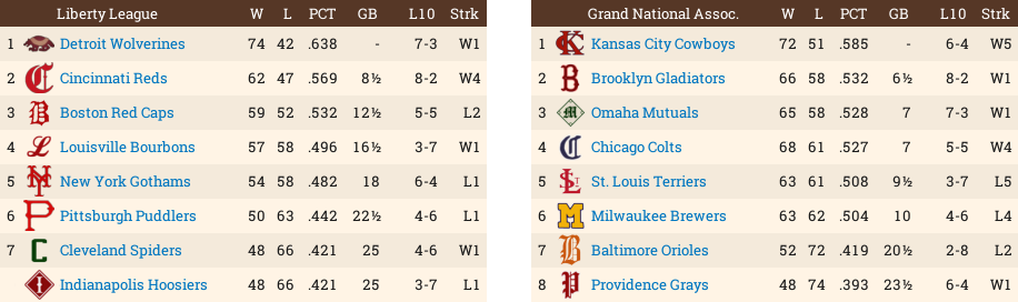 Name:  Standings925.png
Views: 185
Size:  75.1 KB