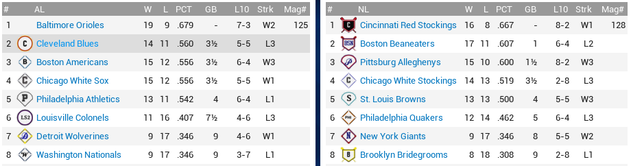 Name:  standings.PNG
Views: 104
Size:  53.1 KB