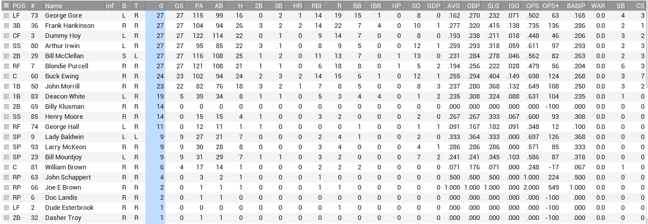 Name:  Lou Bat.PNG
Views: 112
Size:  75.1 KB