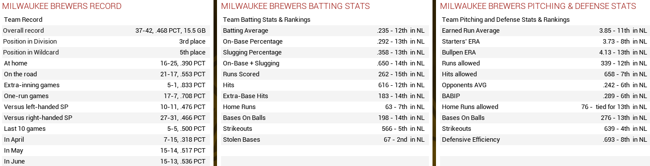 Name:  2015 june mil.PNG
Views: 578
Size:  60.6 KB