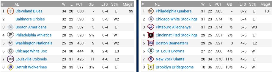 Name:  standings.PNG
Views: 108
Size:  53.0 KB