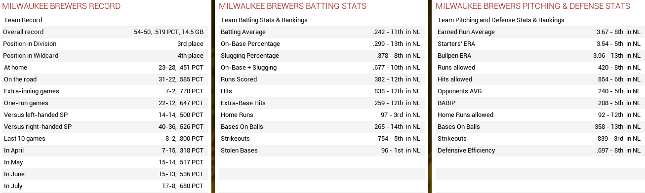 Name:  2015 July Bew.PNG
Views: 566
Size:  63.3 KB