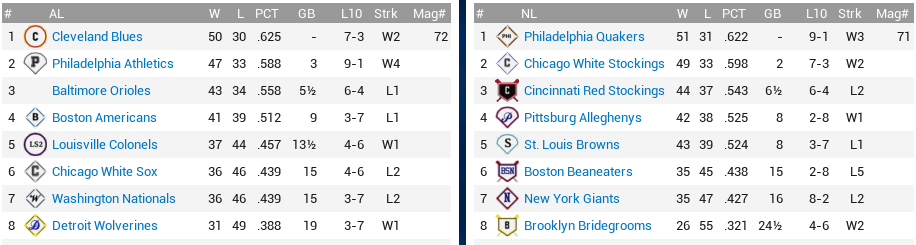 Name:  standings.PNG
Views: 124
Size:  52.9 KB