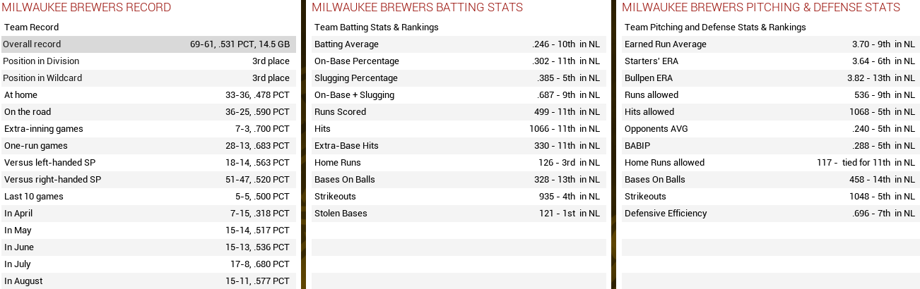 Name:  2015 August MilBrew.PNG
Views: 522
Size:  65.2 KB
