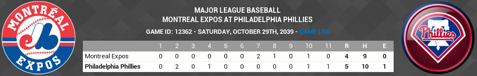 Name:  2039-10-29 NLCS Game 4.png
Views: 635
Size:  93.5 KB