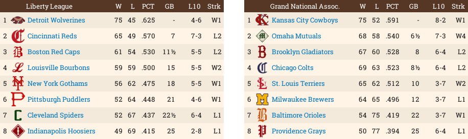 Name:  Standings1002.png
Views: 141
Size:  74.6 KB