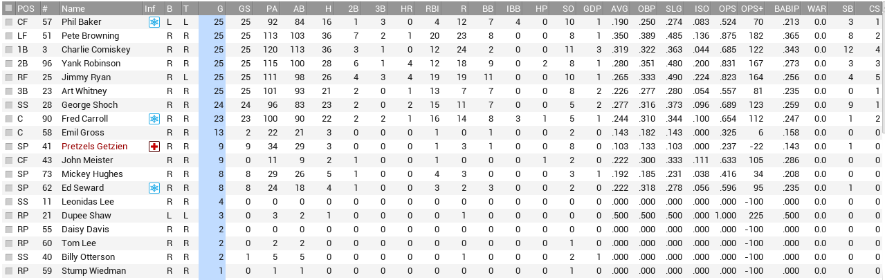 Name:  stlo bat.PNG
Views: 115
Size:  69.5 KB
