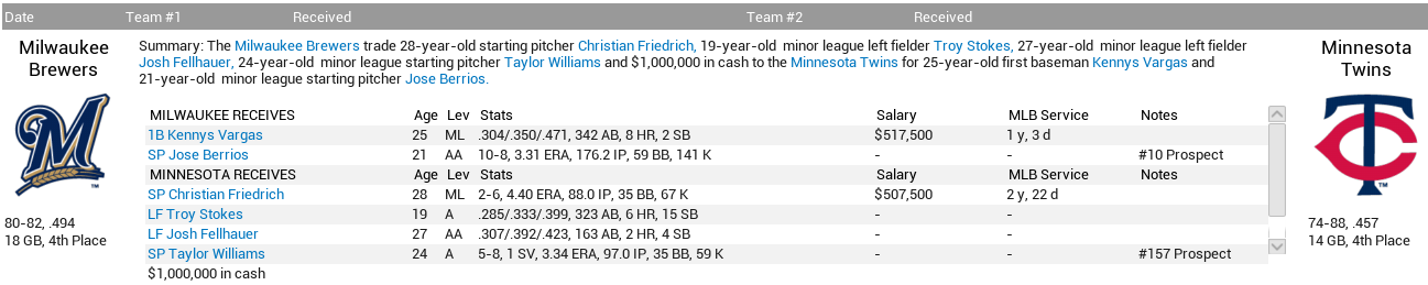 Name:  MIL-MIn WM.PNG
Views: 532
Size:  78.1 KB