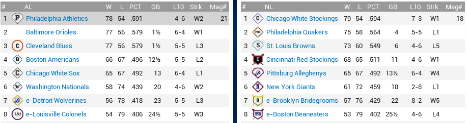 Name:  standings.PNG
Views: 101
Size:  54.8 KB