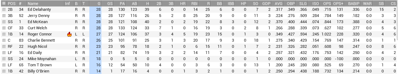 Name:  clev bat.PNG
Views: 107
Size:  45.2 KB