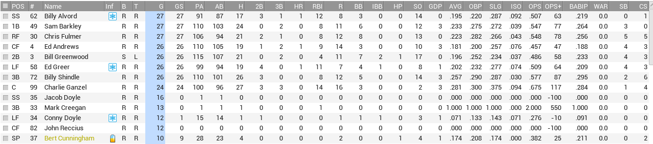 Name:  NY Bat.PNG
Views: 95
Size:  52.1 KB