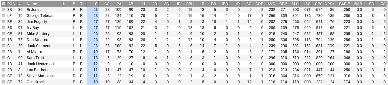 Name:  Pitt Bat.PNG
Views: 97
Size:  50.1 KB