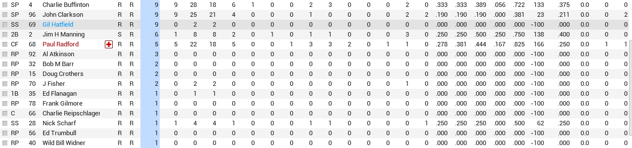Name:  Pitt bat2.PNG
Views: 95
Size:  41.4 KB