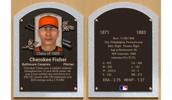 Name:  cherokee_fisher_1889_inducted_to_hall_of_fame.png
Views: 87
Size:  235.1 KB