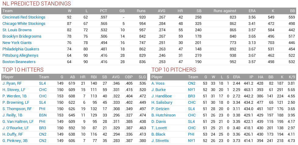 Name:  nlpred.PNG
Views: 96
Size:  76.3 KB