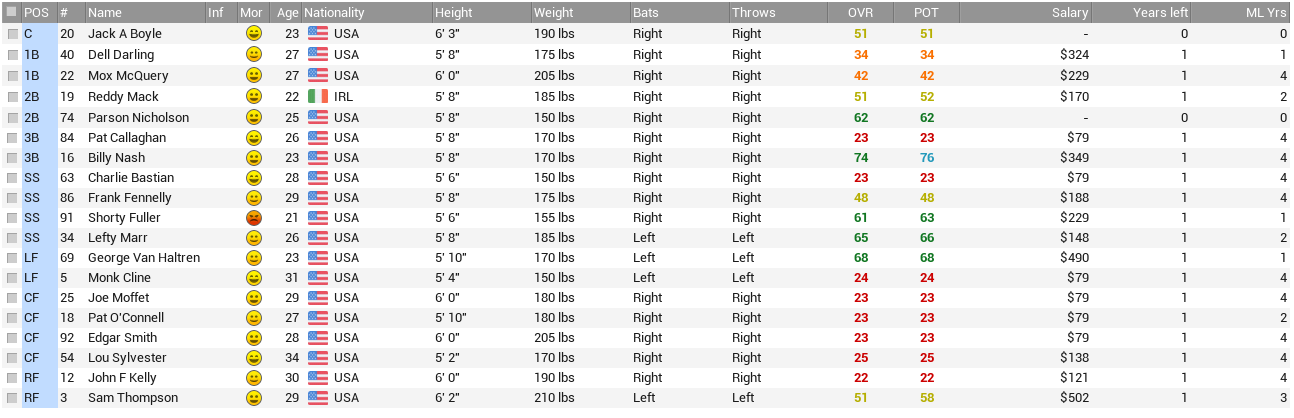 Name:  Phil Bat 1.PNG
Views: 119
Size:  95.4 KB