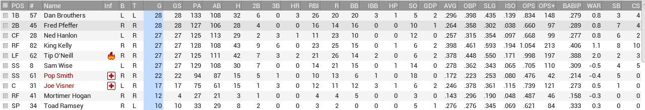 Name:  Balt bat.PNG
Views: 99
Size:  43.5 KB