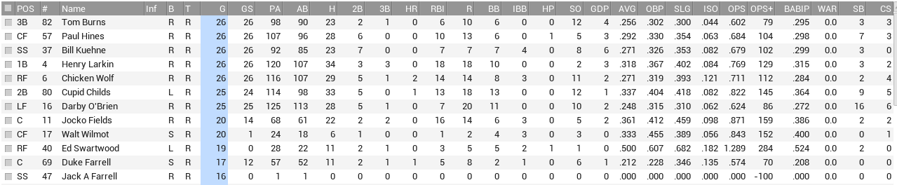 Name:  phil bat.PNG
Views: 117
Size:  48.7 KB