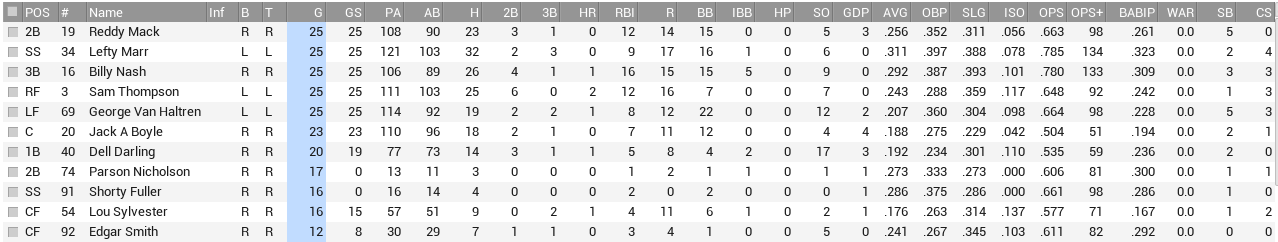 Name:  Phil Bat 1.PNG
Views: 128
Size:  45.8 KB