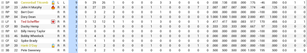 Name:  cinc bat2.PNG
Views: 134
Size:  34.3 KB