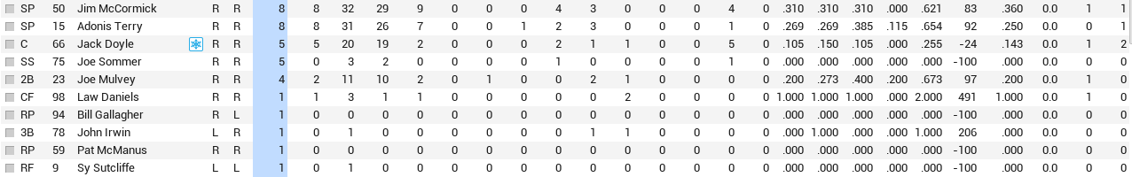 Name:  Clev bat2.PNG
Views: 97
Size:  29.3 KB