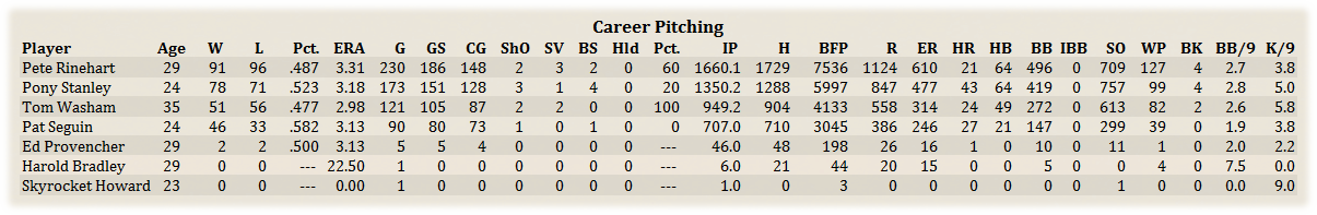 Name:  ChiCareerPit.png
Views: 157
Size:  95.4 KB