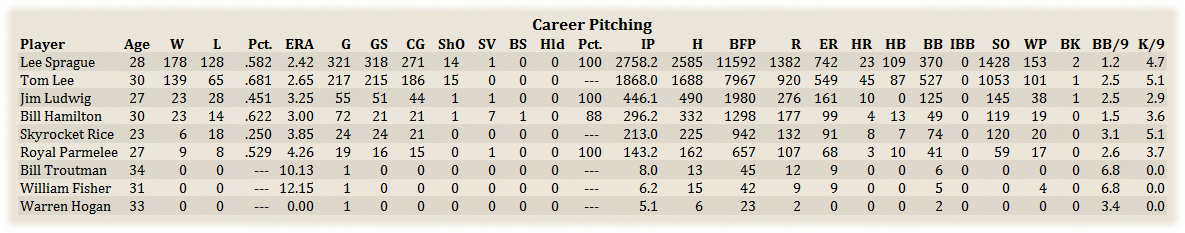 Name:  OmahaCareerPit.png
Views: 157
Size:  124.2 KB