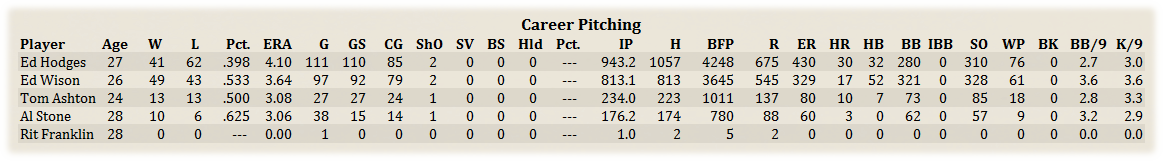 Name:  ProvCareerPit.png
Views: 163
Size:  71.3 KB