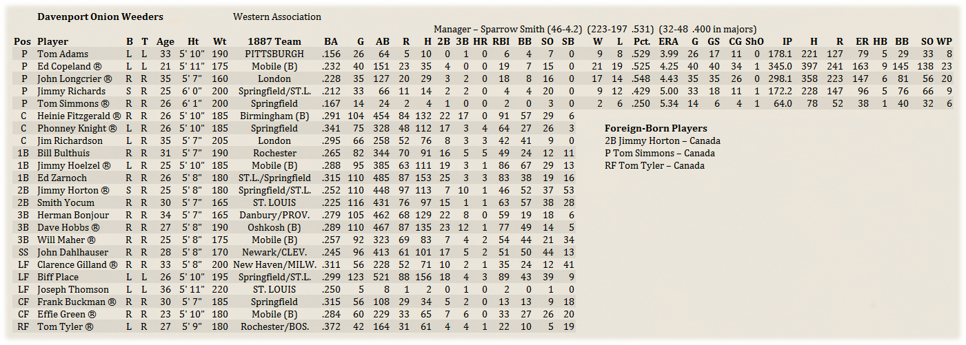 Name:  StLMinorRoster.png
Views: 180
Size:  326.4 KB