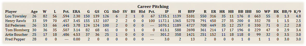 Name:  ClevCareerPit.png
Views: 151
Size:  99.5 KB