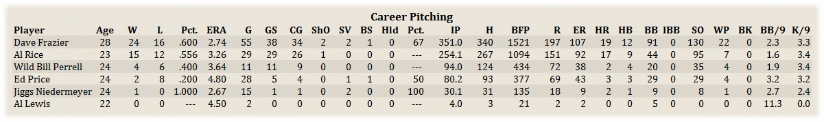 Name:  DetCareerPit.png
Views: 150
Size:  100.7 KB