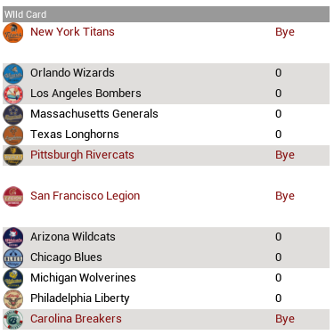 Name:  1906 Playoff Preview.png
Views: 289
Size:  36.8 KB