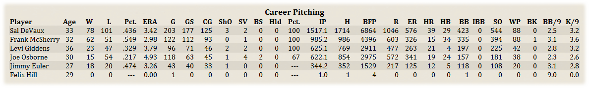 Name:  IndCareerPit.png
Views: 149
Size:  88.4 KB