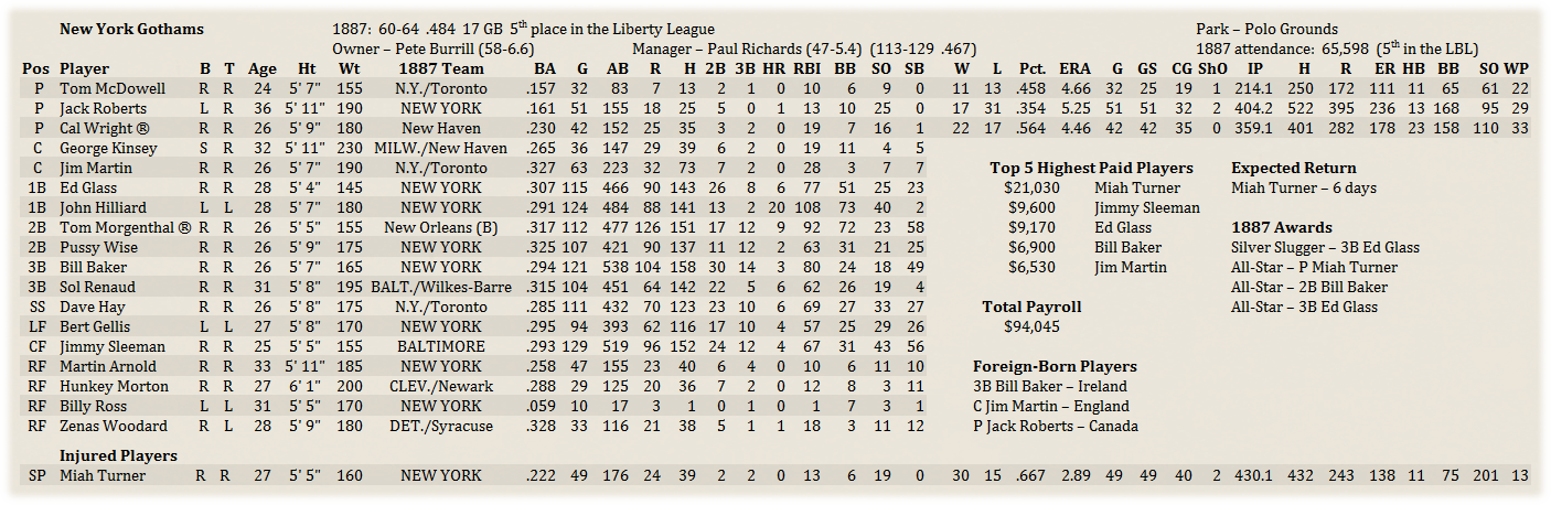 Name:  NYRoster.png
Views: 147
Size:  292.4 KB