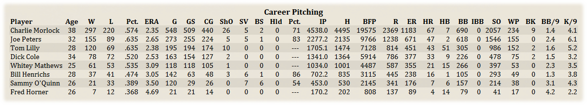 Name:  PittCareerPit.png
Views: 155
Size:  104.1 KB