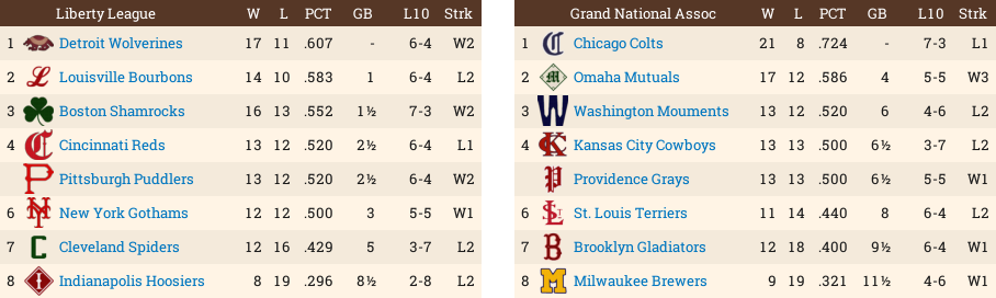 Name:  Standings52788.png
Views: 112
Size:  74.3 KB