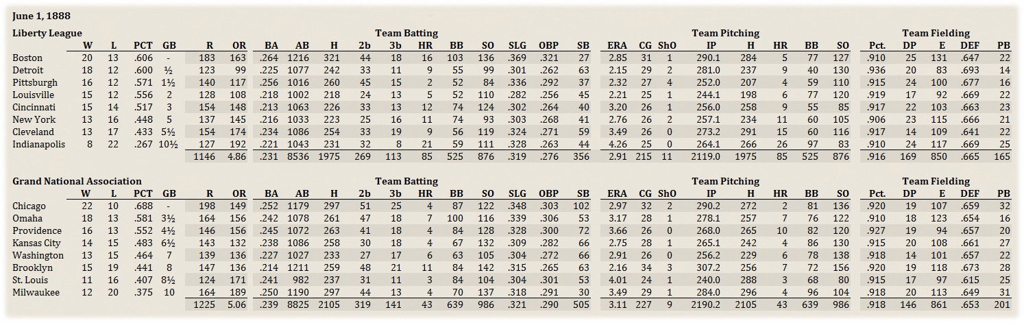 Name:  Liberty League Standings.png
Views: 135
Size:  284.7 KB