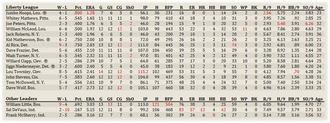 Name:  Liberty Pitchers.png
Views: 144
Size:  198.2 KB