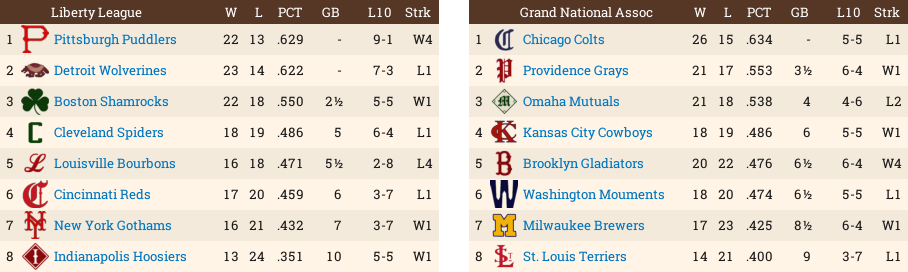 Name:  Standings61088.png
Views: 129
Size:  73.8 KB