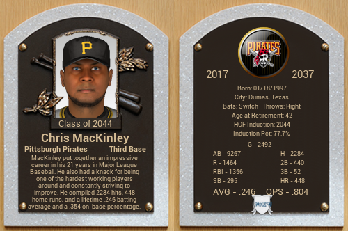 Name:  2044 HOF Chris MacKinley.png
Views: 436
Size:  223.7 KB