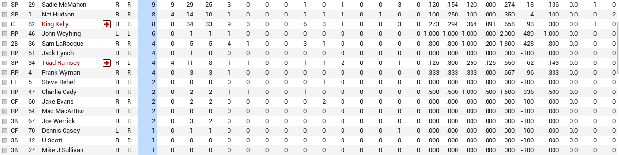 Name:  Balt bat2.PNG
Views: 109
Size:  46.3 KB