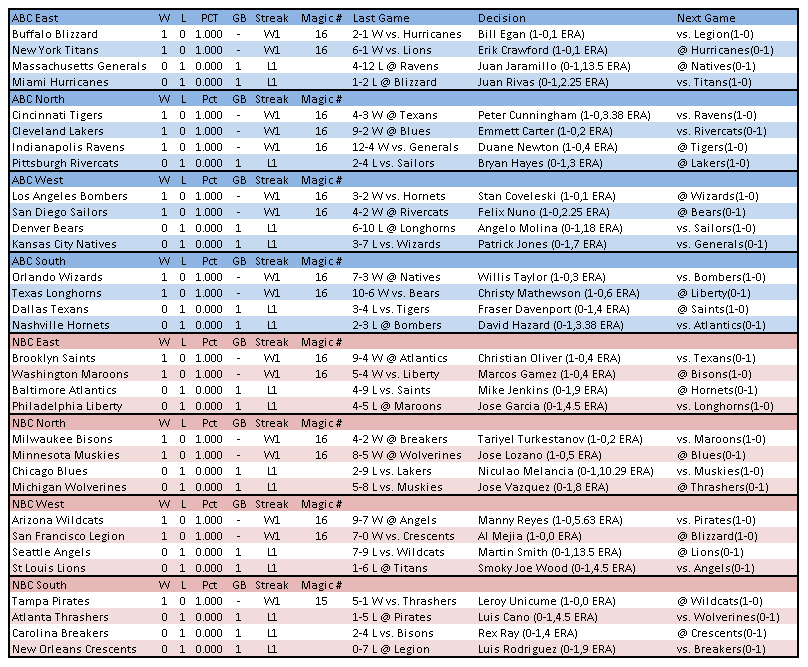 Name:  AGS Week 1.png
Views: 291
Size:  33.5 KB