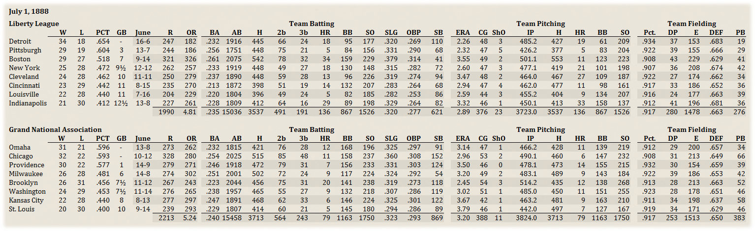 Name:  Liberty League Standings.png
Views: 92
Size:  298.4 KB