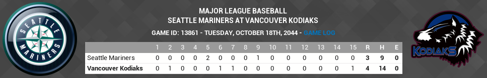 Name:  2044-10-18 Division Series Game 2.png
Views: 412
Size:  88.5 KB