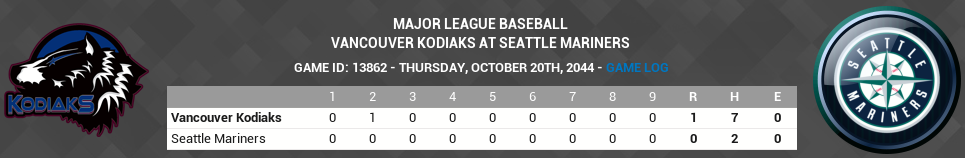 Name:  2044-10-20 Division Series Game 3.png
Views: 395
Size:  88.2 KB