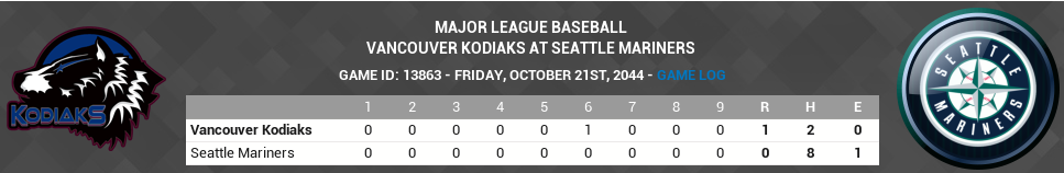 Name:  2044-10-21 Division Series Game 4.png
Views: 395
Size:  87.9 KB